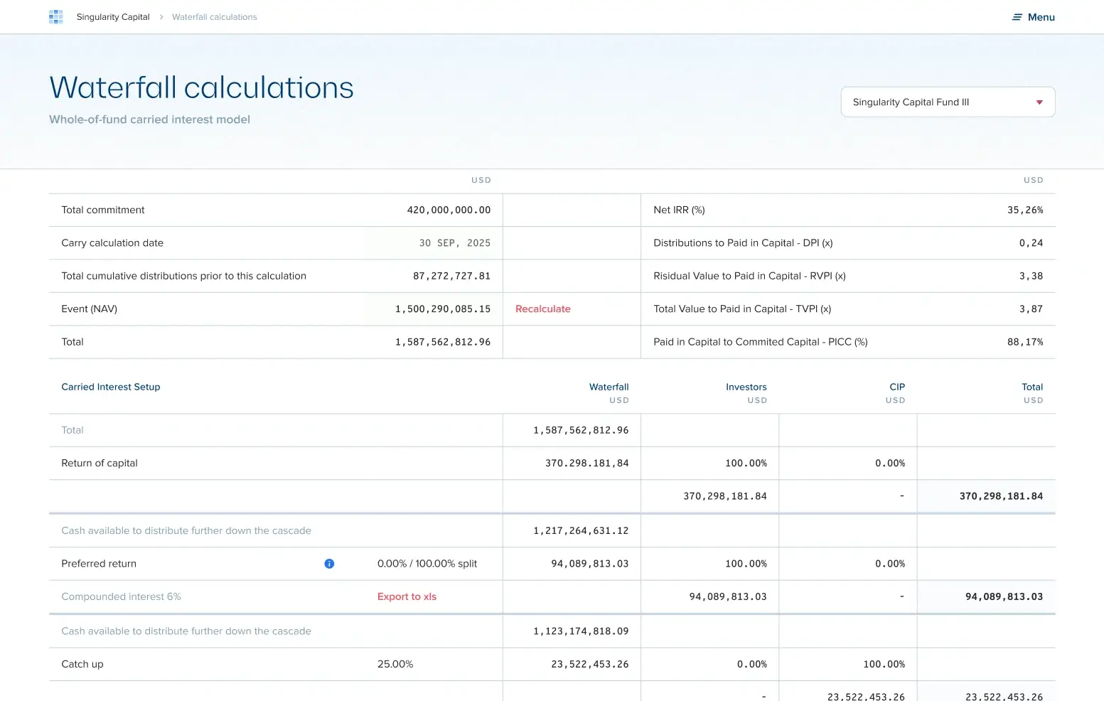 Automated waterfall calculation